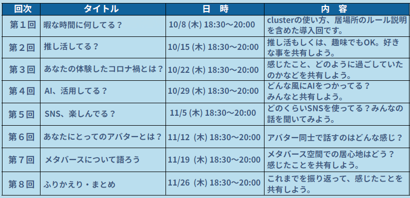 program