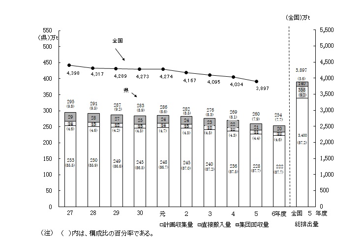 fig2_2