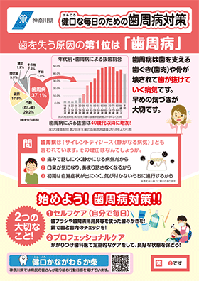 チラシ「健口な毎日のための歯周病対策」画像