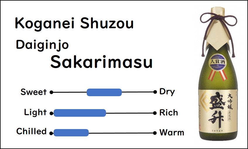 Recommended sake from Koganei Shuzou