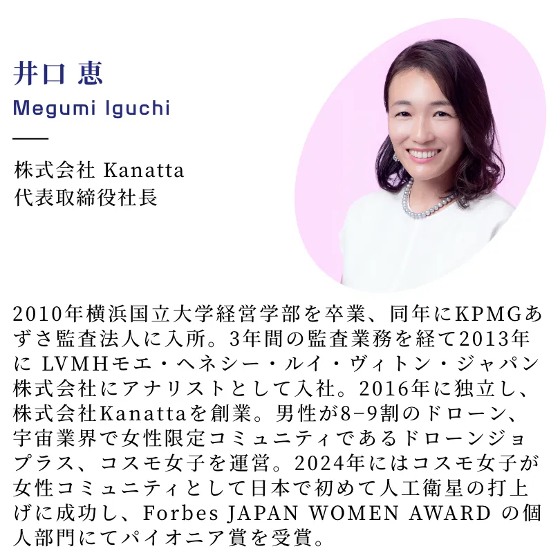 井口恵