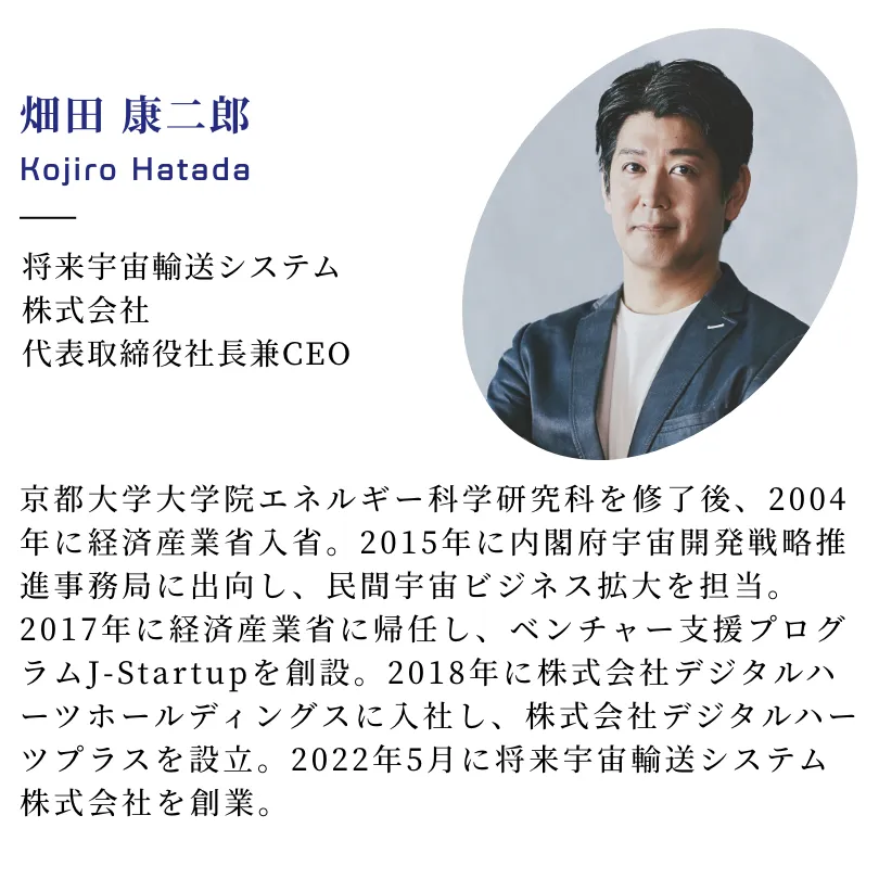 畑田康二郎