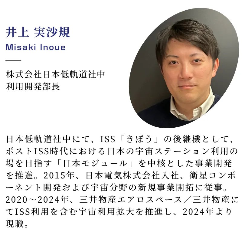井上実沙規