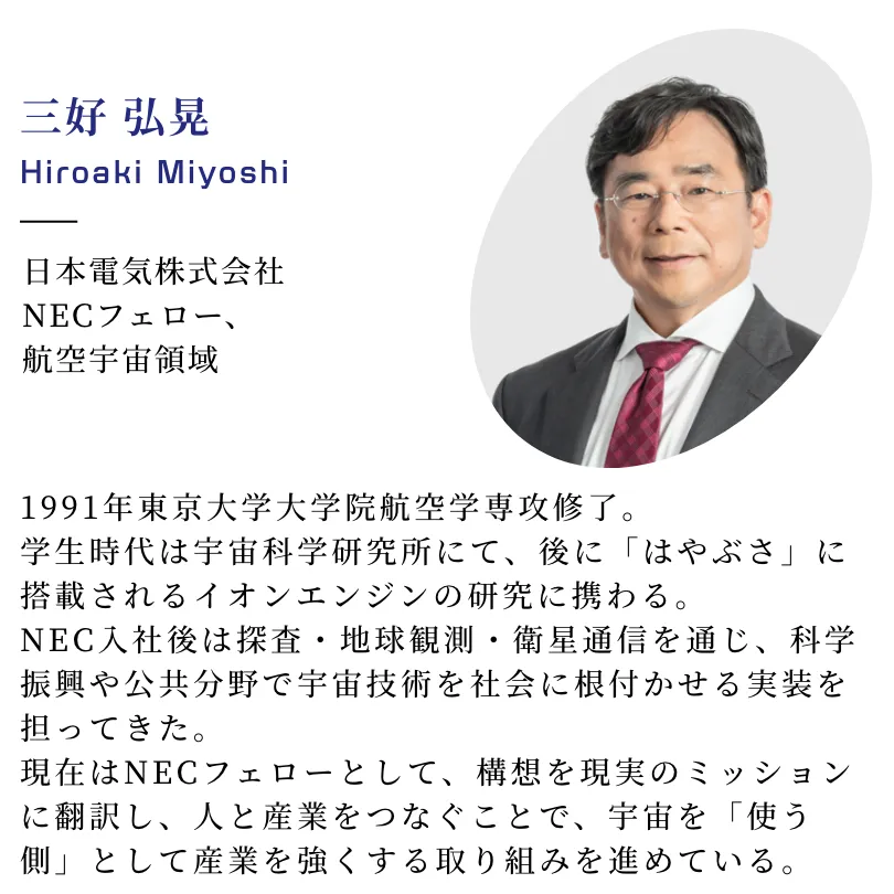 三好弘晃