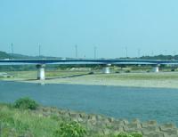 写真:相模川